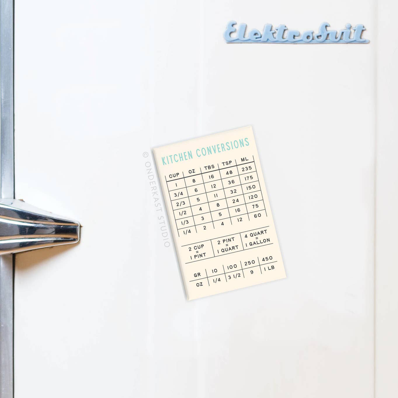 Kitchen Conversions Magnet