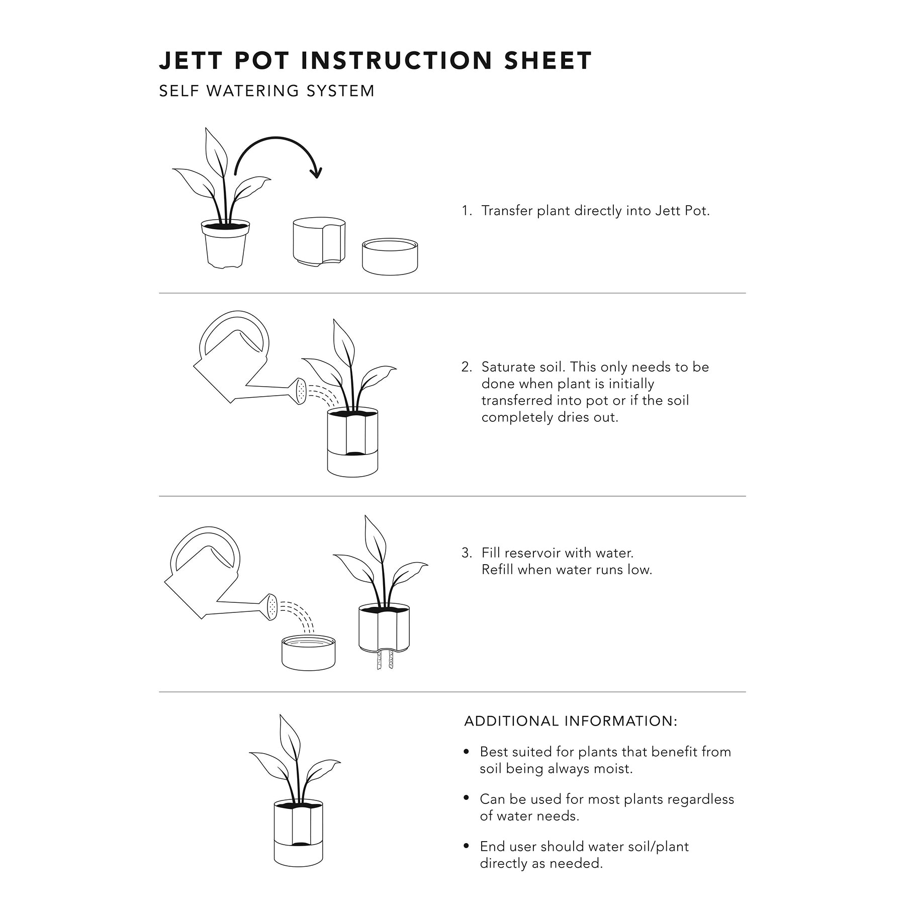 Jett Self-Watering Planter