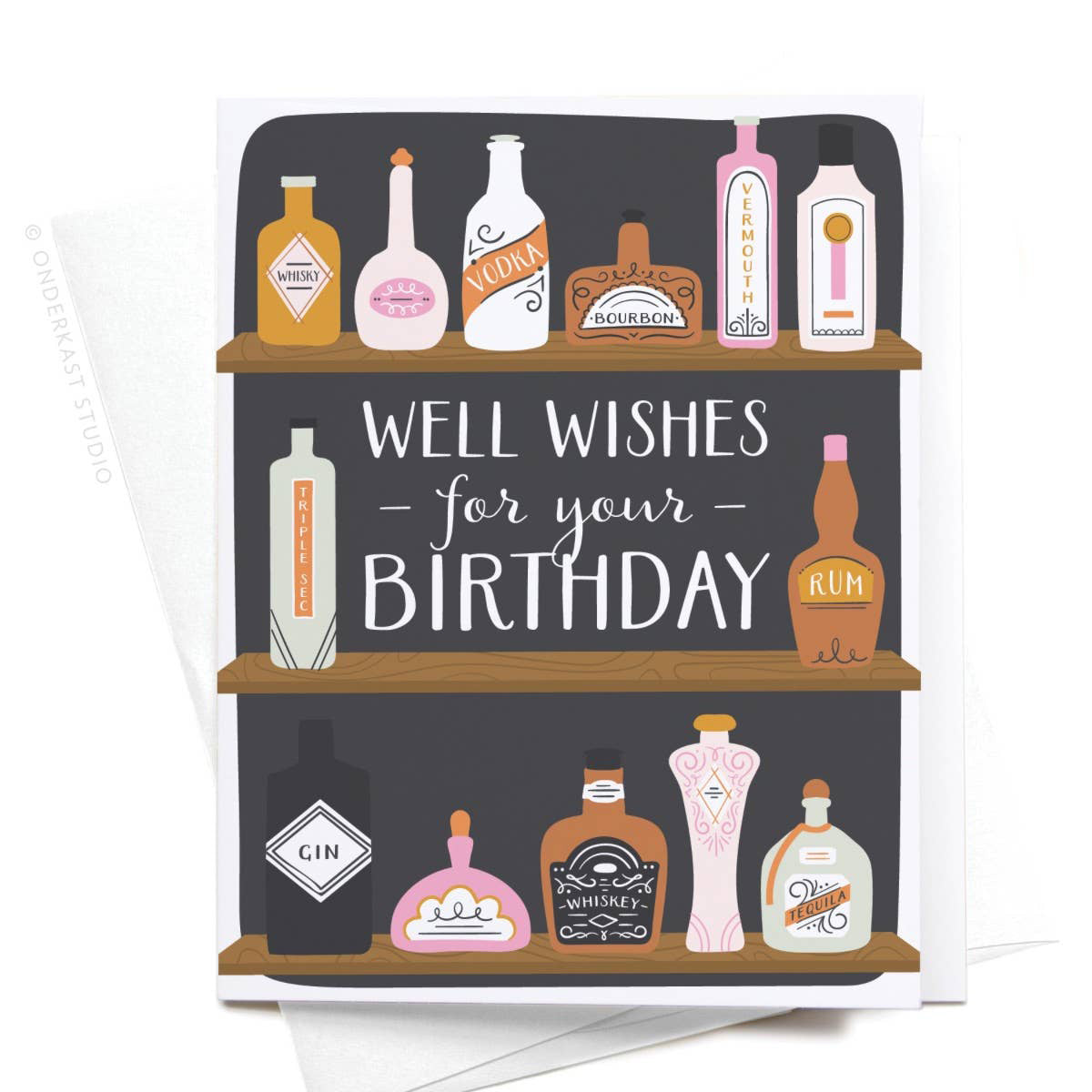 Well Wishes Birthday Card